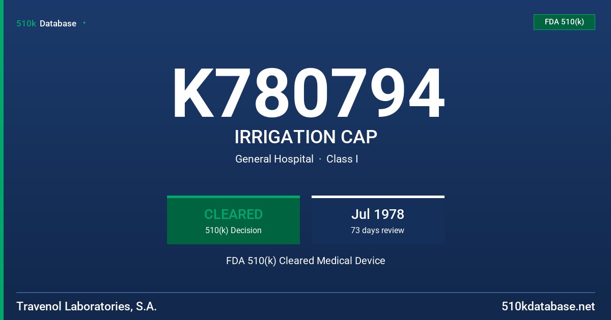 K780794 IRRIGATION CAP FDA 510(k) Cleared Medical Device