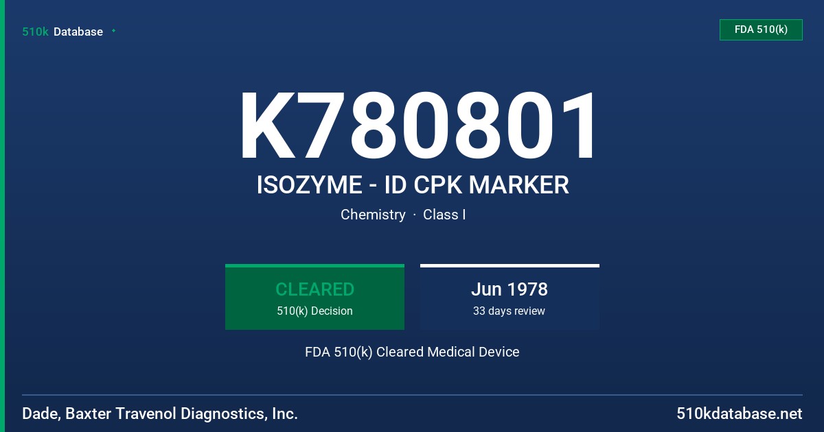 K780801 ISOZYME - ID CPK MARKER FDA 510(k) Cleared Medical Device