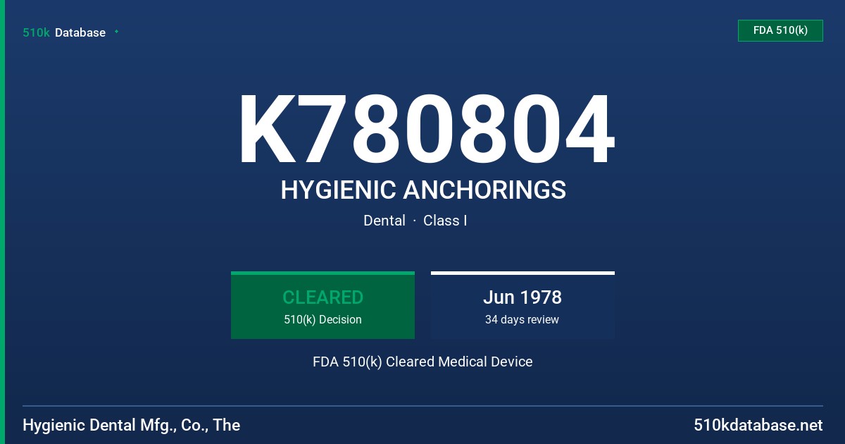 K780804 HYGIENIC ANCHORINGS FDA 510(k) Cleared Medical Device