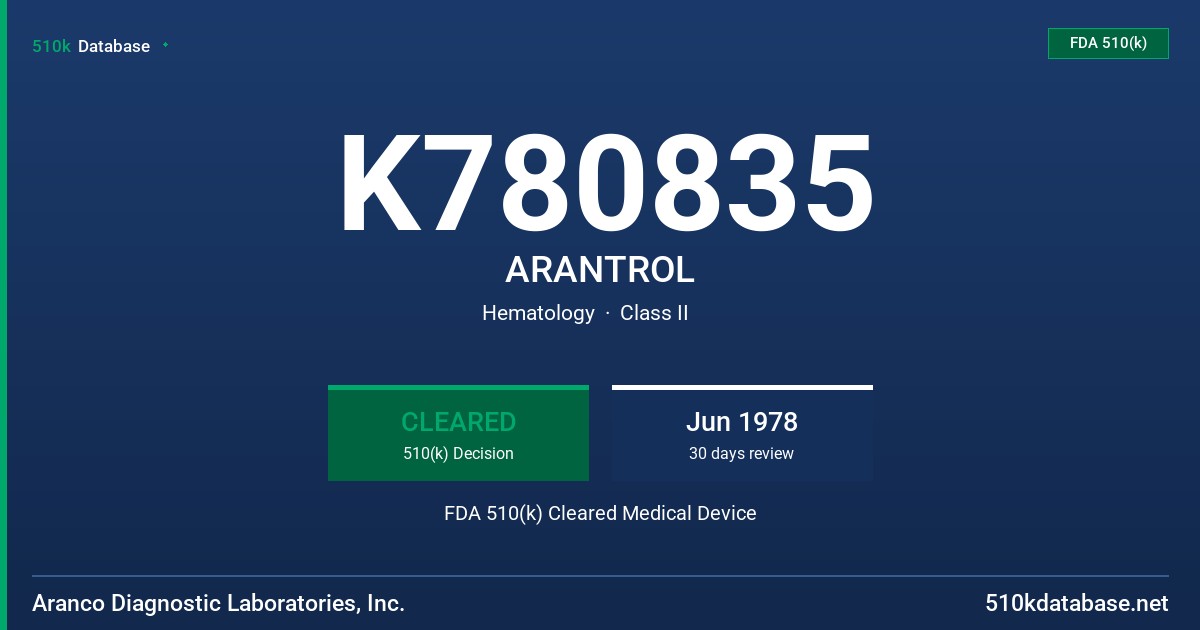 K780835 ARANTROL FDA 510(k) Cleared Medical Device