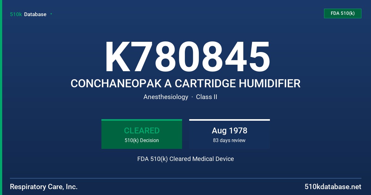 K780845 CONCHANEOPAK A CARTRIDGE HUMIDIFIER FDA 510(k) Cleared Medical Device