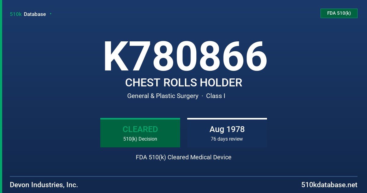 K780866 CHEST ROLLS HOLDER FDA 510(k) Cleared Medical Device