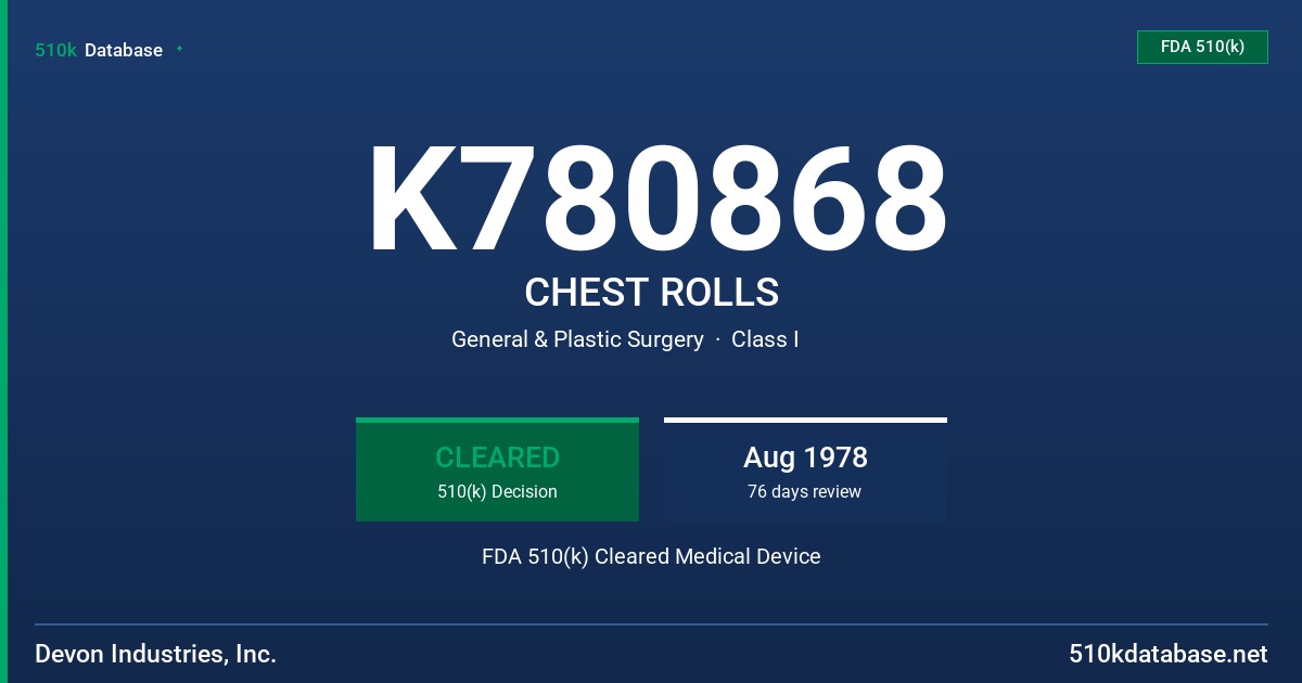 K780868 CHEST ROLLS FDA 510(k) Cleared Medical Device