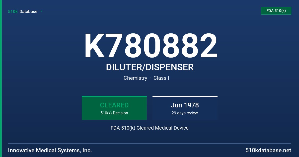 K780882 DILUTER/DISPENSER FDA 510(k) Cleared Medical Device
