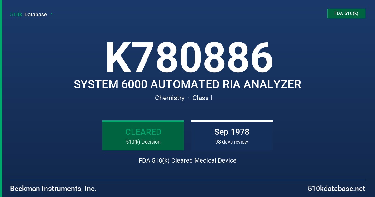 K780886 SYSTEM 6000 AUTOMATED RIA ANALYZER FDA 510(k) Cleared Medical Device
