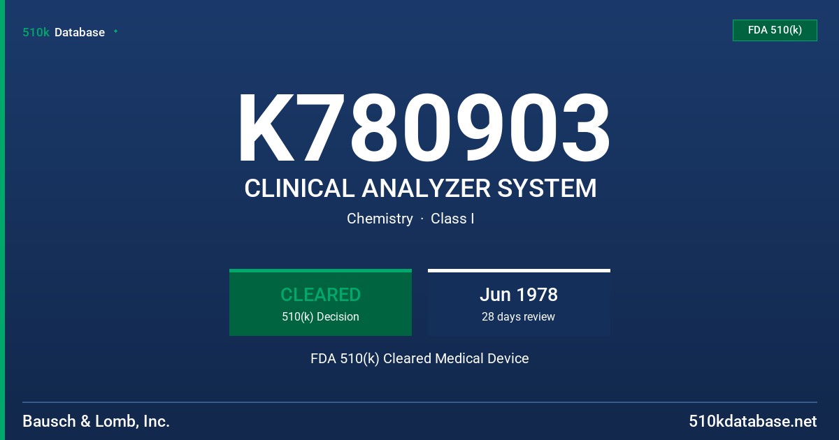 K780903 CLINICAL ANALYZER SYSTEM FDA 510(k) Cleared Medical Device