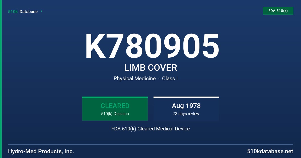 K780905 LIMB COVER FDA 510(k) Cleared Medical Device