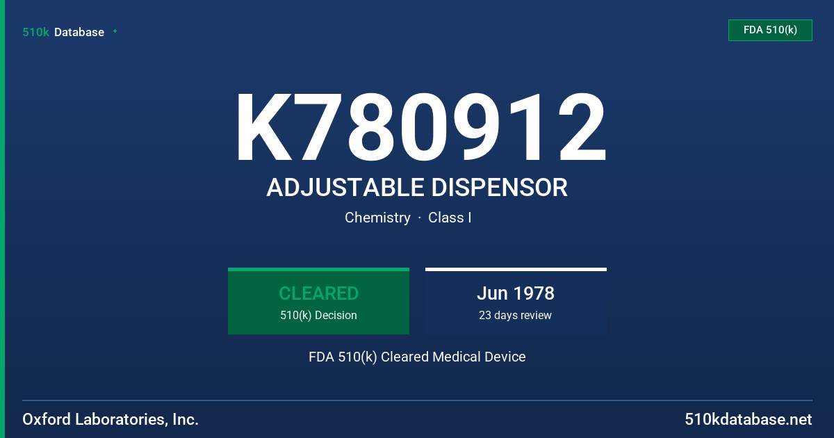 K780912 ADJUSTABLE DISPENSOR FDA 510(k) Cleared Medical Device