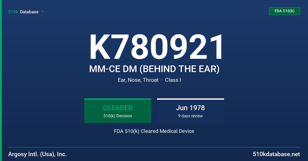 K780921 MM-CE DM (BEHIND THE EAR) FDA 510(k) Cleared Medical Device