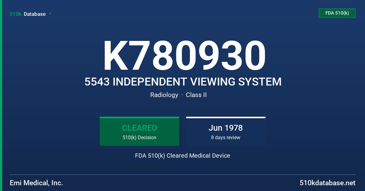 K780930 5543 INDEPENDENT VIEWING SYSTEM FDA 510(k) Cleared Medical Device