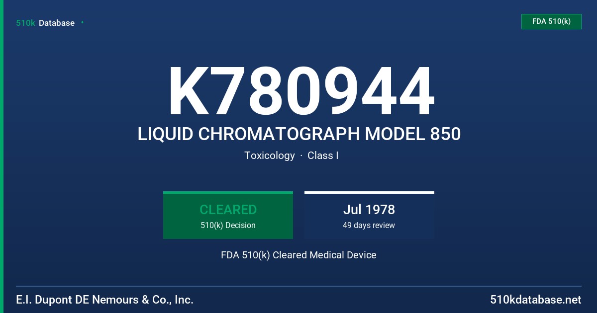 K780944 LIQUID CHROMATOGRAPH MODEL 850 FDA 510(k) Cleared Medical Device