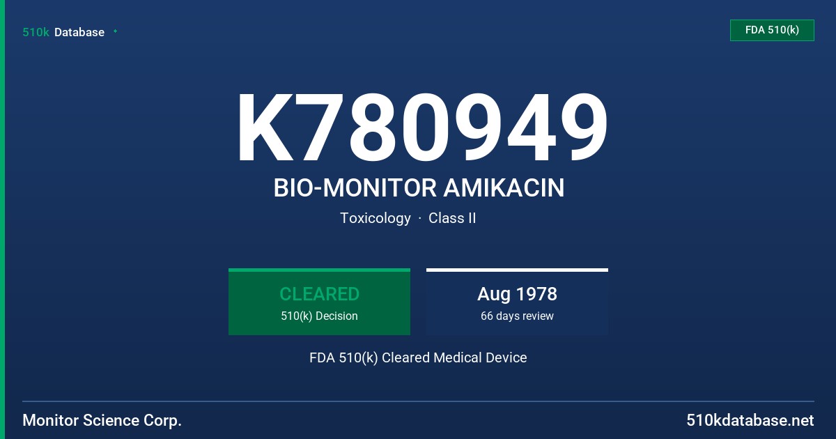 K780949 BIO-MONITOR AMIKACIN FDA 510(k) Cleared Medical Device