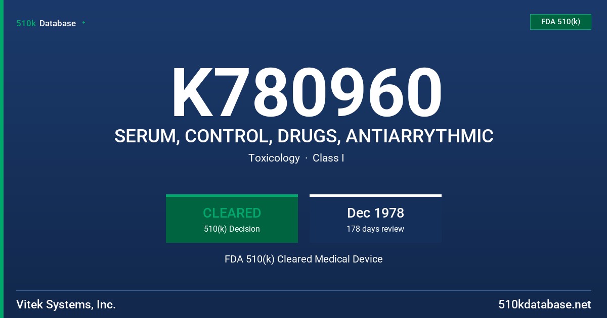 K780960 SERUM, CONTROL, DRUGS, ANTIARRYTHMIC FDA 510(k) Cleared Medical Device