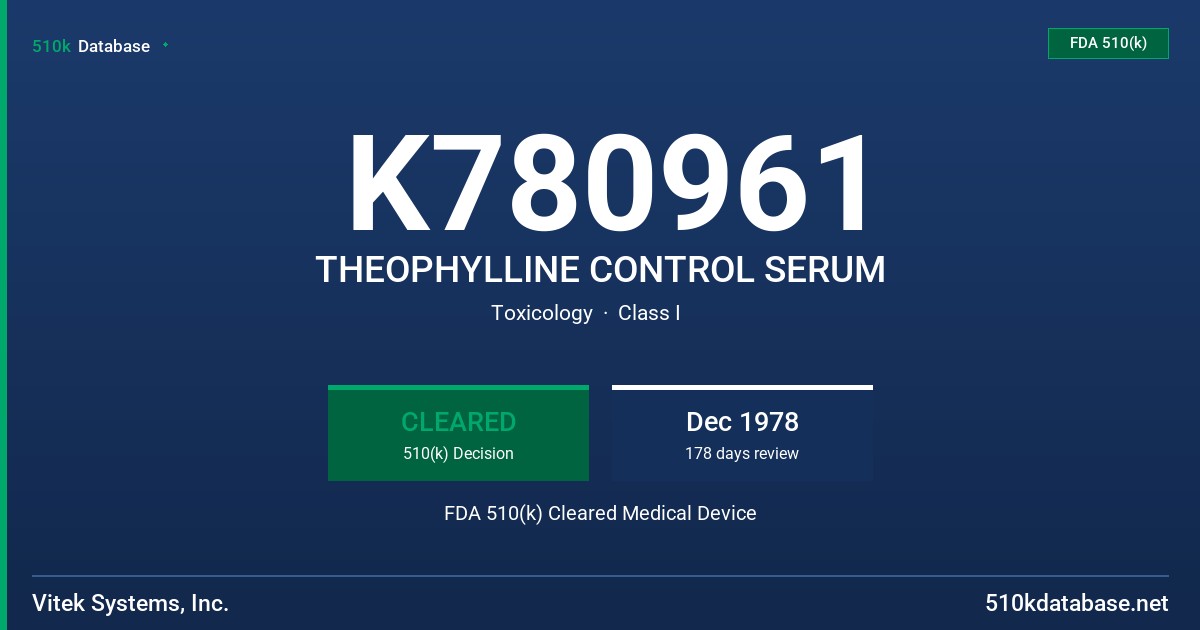 K780961 THEOPHYLLINE CONTROL SERUM FDA 510(k) Cleared Medical Device