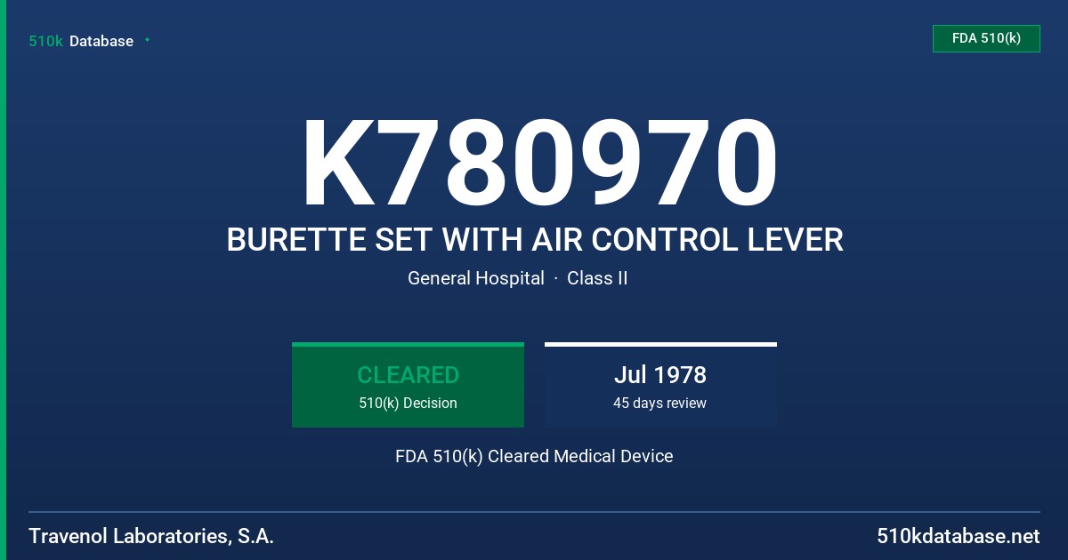 K780970 BURETTE SET WITH AIR CONTROL LEVER FDA 510(k) Cleared Medical Device