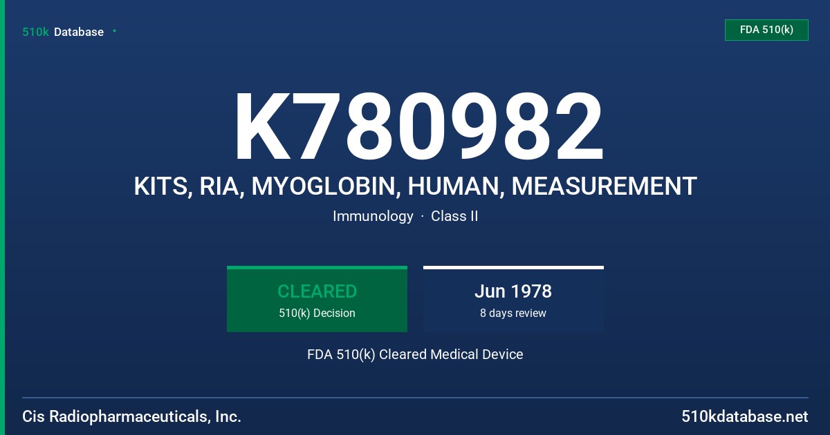K780982 KITS, RIA, MYOGLOBIN, HUMAN, MEASUREMENT FDA 510(k) Cleared Medical Device