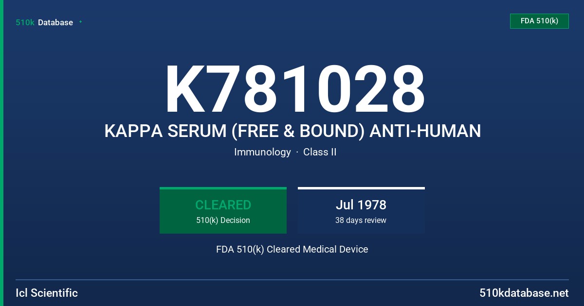 K781028 KAPPA SERUM (FREE & BOUND) ANTI-HUMAN FDA 510(k) Cleared Medical Device