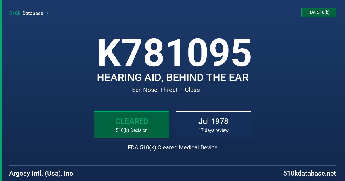 K781095 HEARING AID, BEHIND THE EAR FDA 510(k) Cleared Medical Device