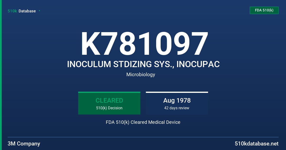 K781097 INOCULUM STDIZING SYS., INOCUPAC FDA 510(k) Cleared Medical Device