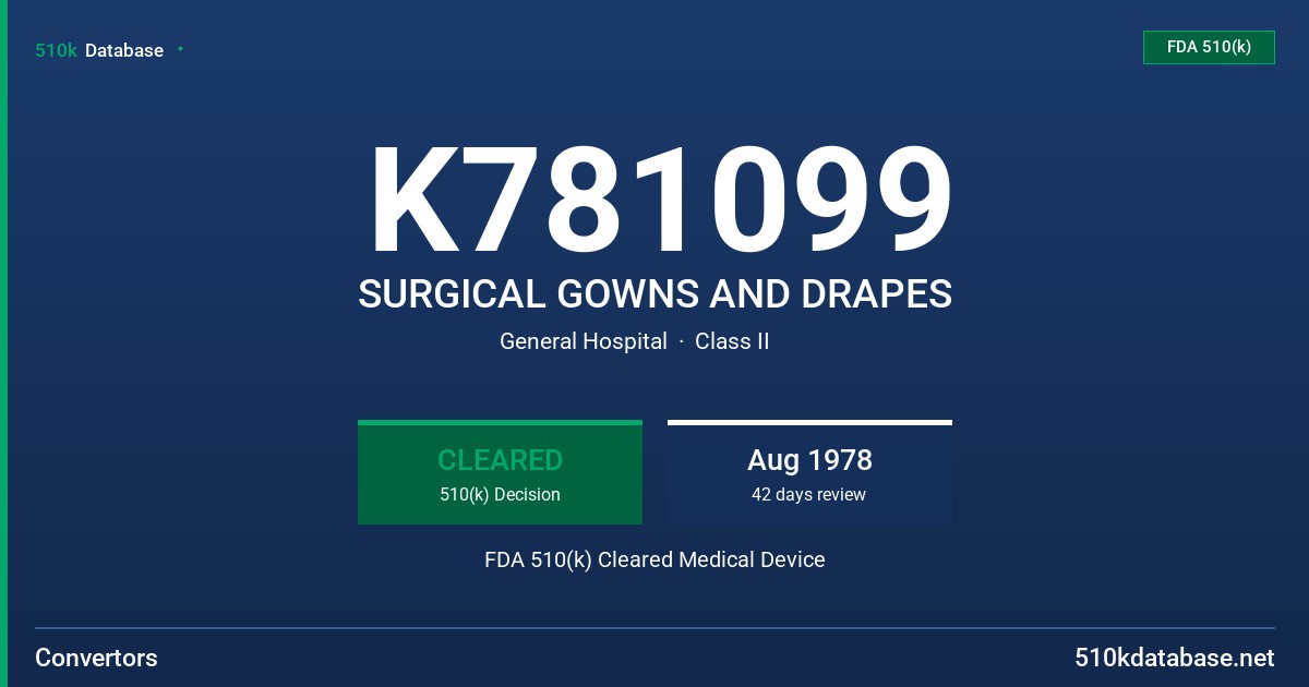 K781099 SURGICAL GOWNS AND DRAPES FDA 510(k) Cleared Medical Device