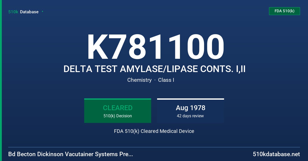 K781100 DELTA TEST AMYLASE/LIPASE CONTS. I,II FDA 510(k) Cleared Medical Device