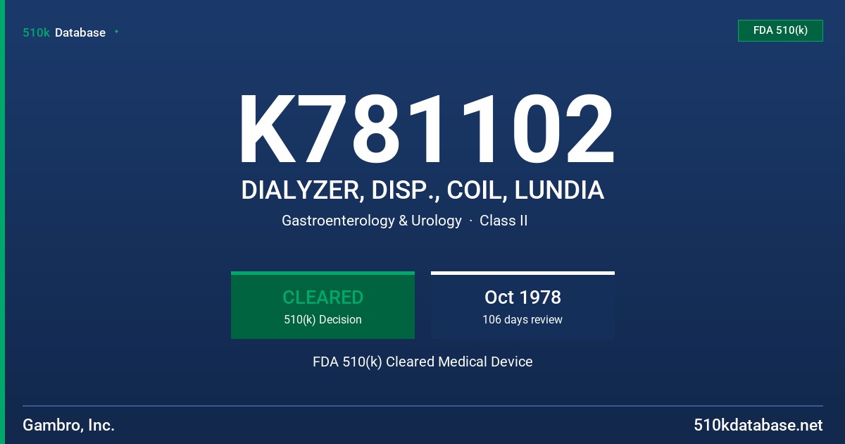 K781102 DIALYZER, DISP., COIL, LUNDIA FDA 510(k) Cleared Medical Device