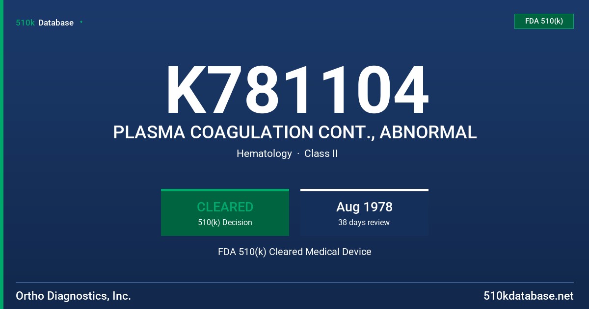 K781104 PLASMA COAGULATION CONT., ABNORMAL FDA 510(k) Cleared Medical Device