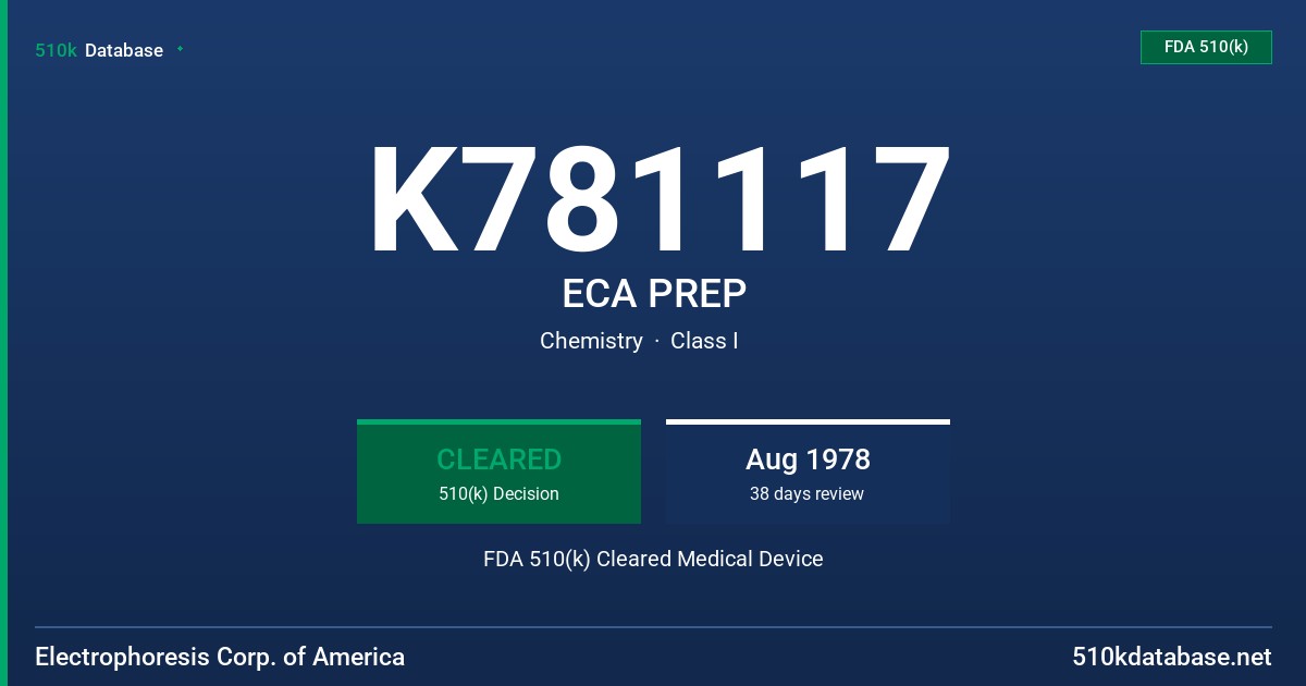 K781117 ECA PREP FDA 510(k) Cleared Medical Device