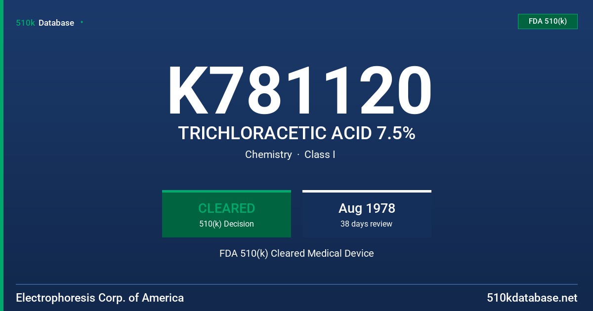 K781120 TRICHLORACETIC ACID 7.5% FDA 510(k) Cleared Medical Device