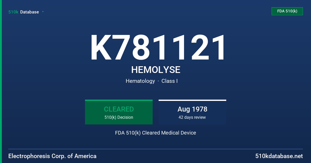 K781121 HEMOLYSE FDA 510(k) Cleared Medical Device