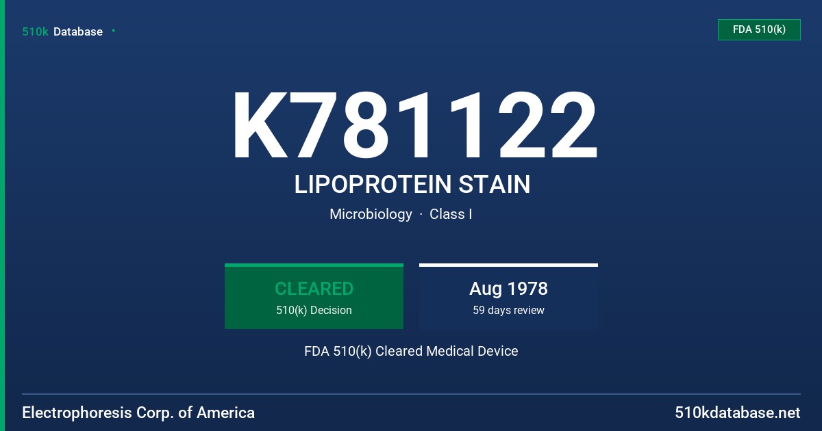 K781122 LIPOPROTEIN STAIN FDA 510(k) Cleared Medical Device