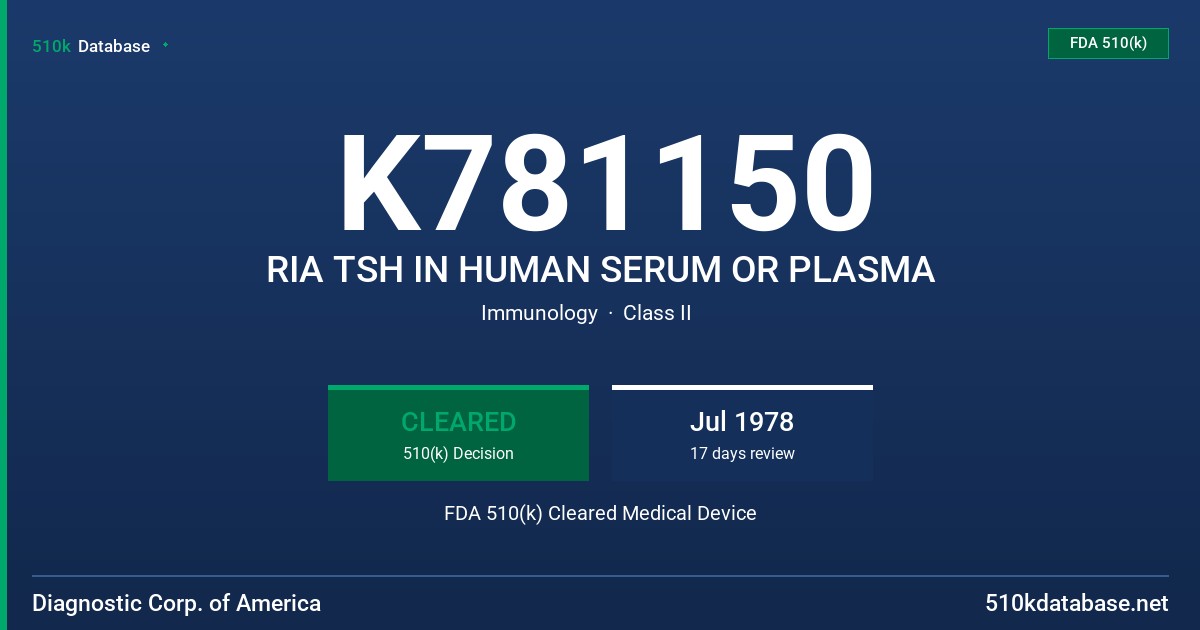 K781150 RIA TSH IN HUMAN SERUM OR PLASMA FDA 510(k) Cleared Medical Device