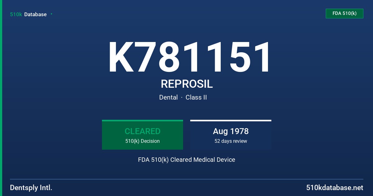 K781151 REPROSIL FDA 510(k) Cleared Medical Device
