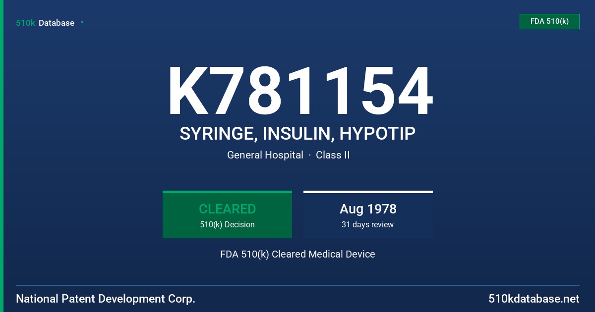 K781154 SYRINGE, INSULIN, HYPOTIP FDA 510(k) Cleared Medical Device