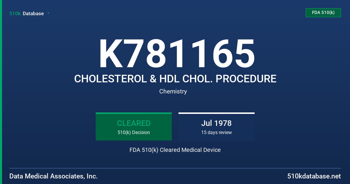 K781165 CHOLESTEROL & HDL CHOL. PROCEDURE FDA 510(k) Cleared Medical Device