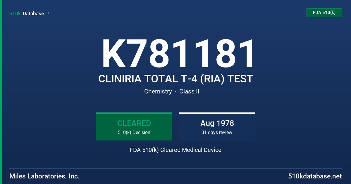 K781181 CLINIRIA TOTAL T-4 (RIA) TEST FDA 510(k) Cleared Medical Device