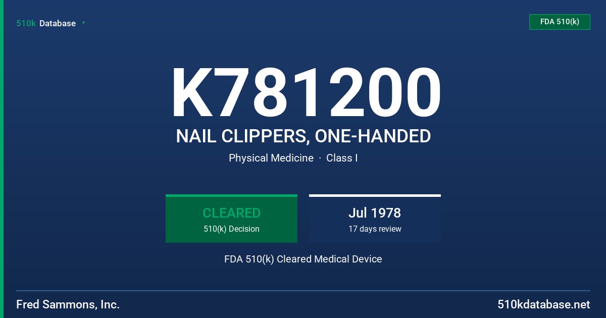 K781200 NAIL CLIPPERS, ONE-HANDED FDA 510(k) Cleared Medical Device