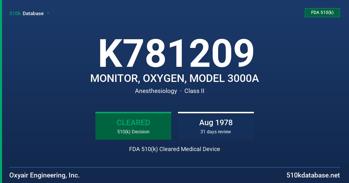 K781209 MONITOR, OXYGEN, MODEL 3000A FDA 510(k) Cleared Medical Device