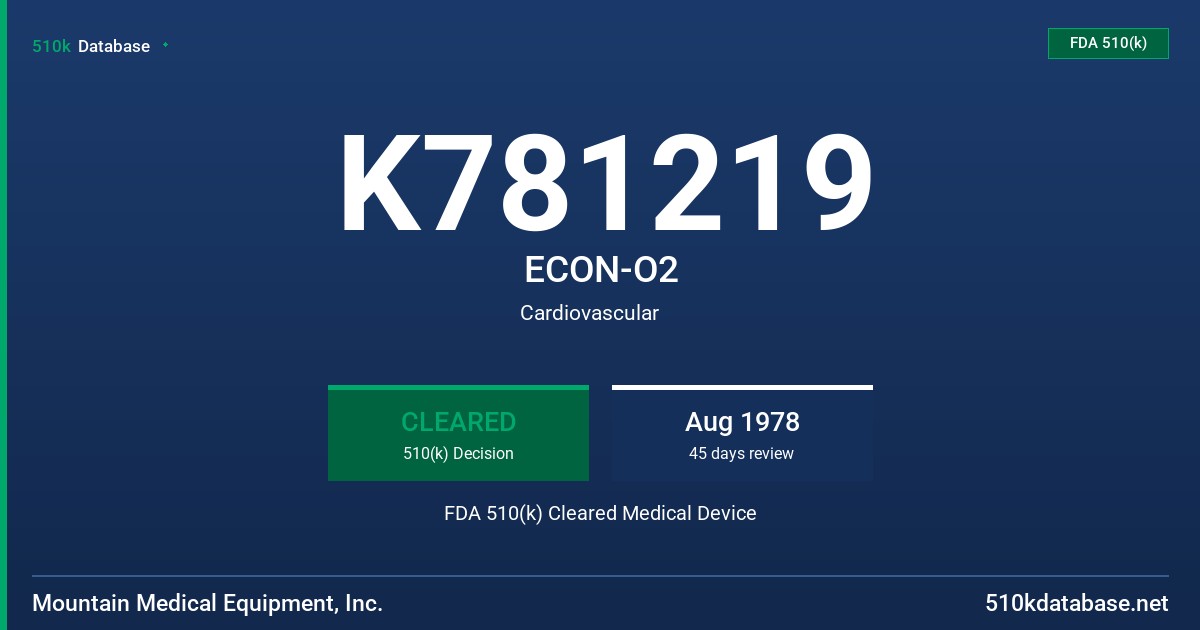 K781219 ECON-O2 FDA 510(k) Cleared Medical Device