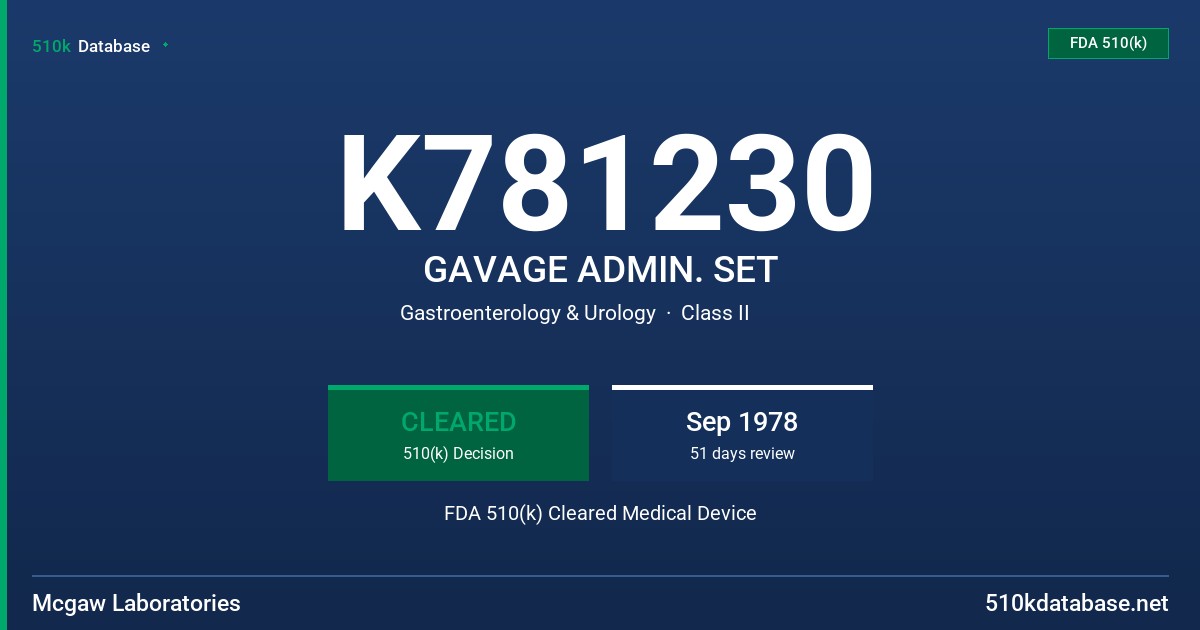 K781230 GAVAGE ADMIN. SET FDA 510(k) Cleared Medical Device