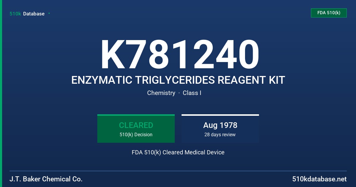 K781240 ENZYMATIC TRIGLYCERIDES REAGENT KIT FDA 510(k) Cleared Medical Device
