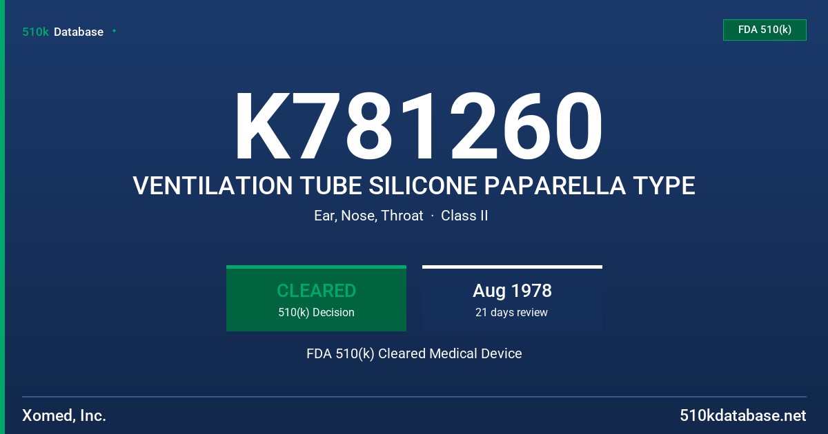 K781260 VENTILATION TUBE SILICONE PAPARELLA TYPE FDA 510(k) Cleared Medical Device