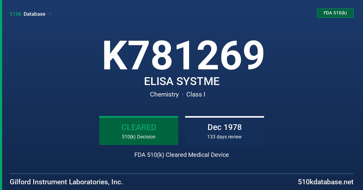 K781269 ELISA SYSTME FDA 510(k) Cleared Medical Device