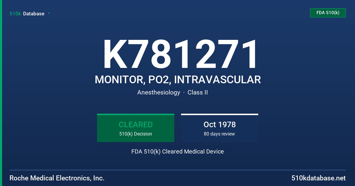 K781271 MONITOR, PO2, INTRAVASCULAR FDA 510(k) Cleared Medical Device