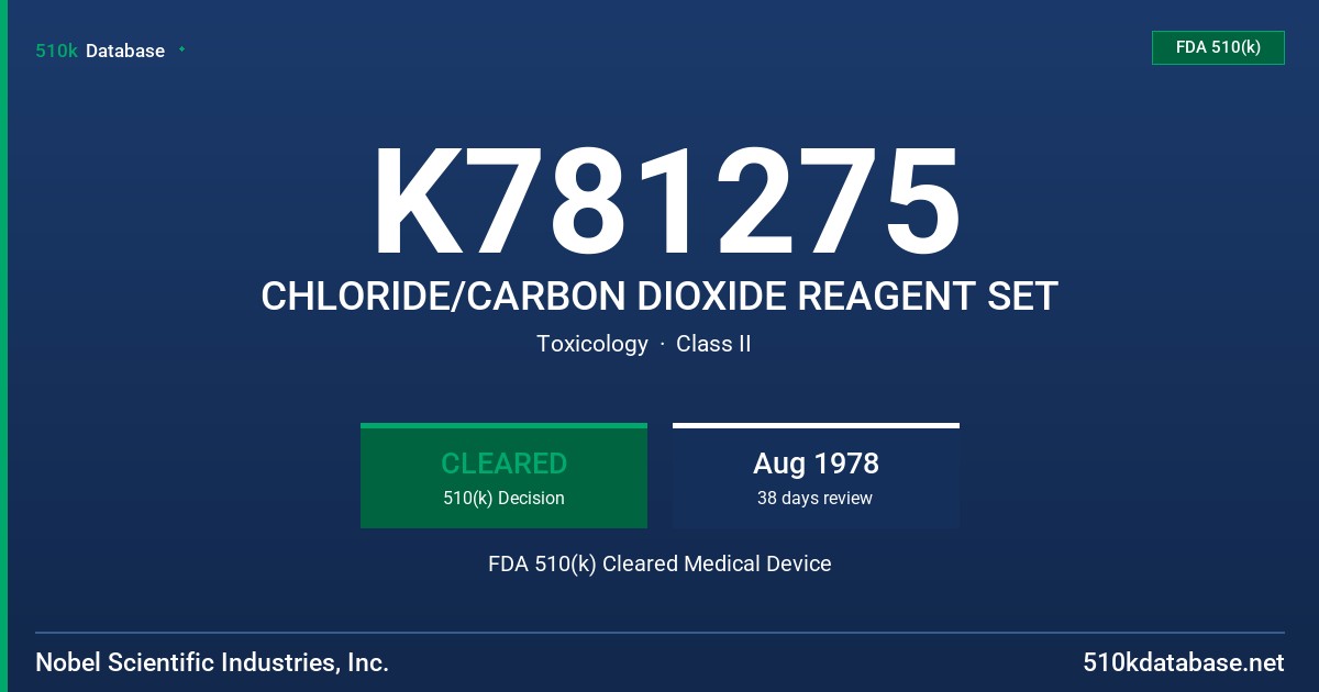 K781275 CHLORIDE/CARBON DIOXIDE REAGENT SET FDA 510(k) Cleared Medical Device