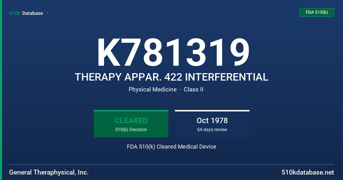 K781319 THERAPY APPAR. 422 INTERFERENTIAL FDA 510(k) Cleared Medical Device