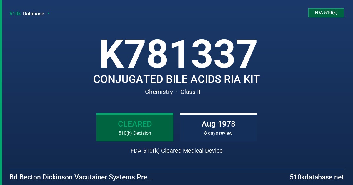 K781337 CONJUGATED BILE ACIDS RIA KIT FDA 510(k) Cleared Medical Device