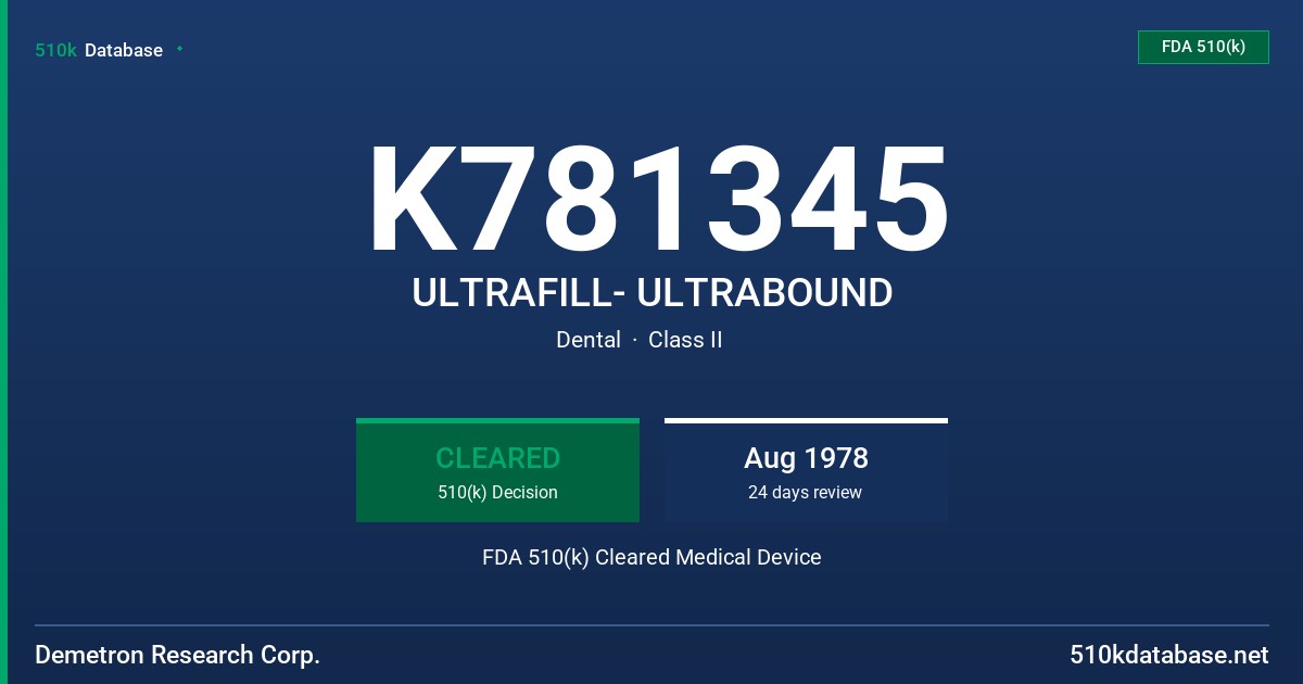 K781345 ULTRAFILL- ULTRABOUND FDA 510(k) Cleared Medical Device