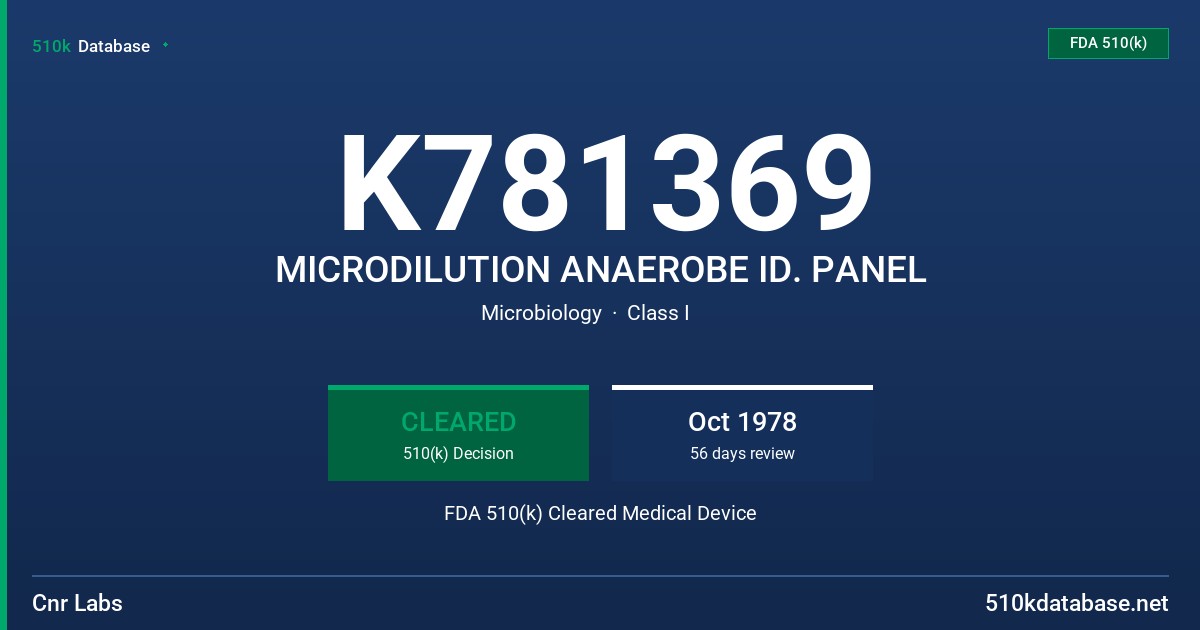 K781369 MICRODILUTION ANAEROBE ID. PANEL FDA 510(k) Cleared Medical Device