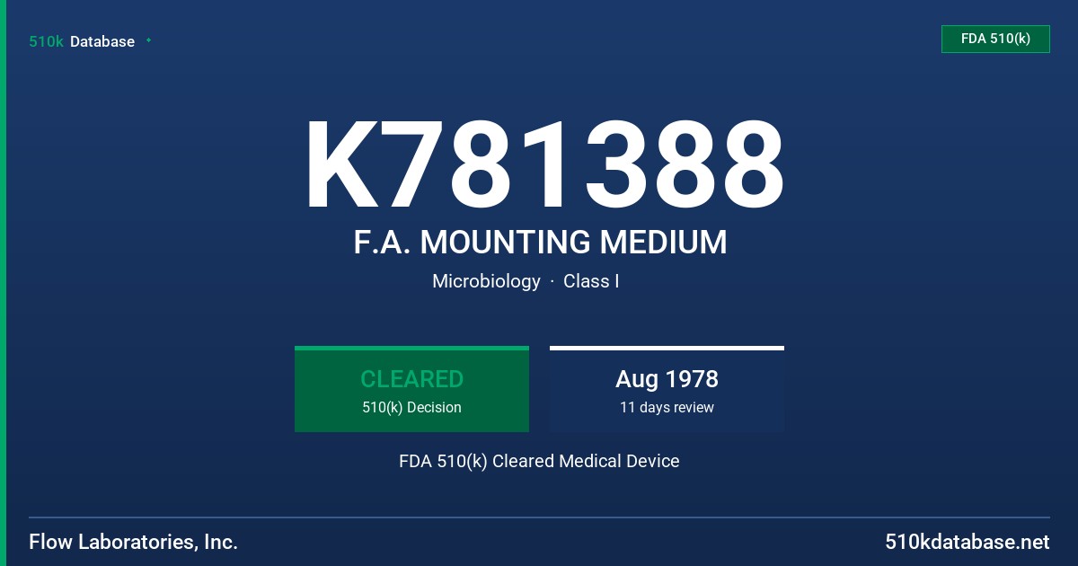 K781388 F.A. MOUNTING MEDIUM FDA 510(k) Cleared Medical Device